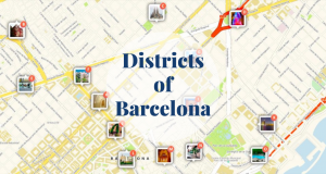 Districts of Barcelona Barcelona-Home