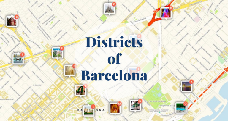 Districts Of Barcelona | Barcelona-Home