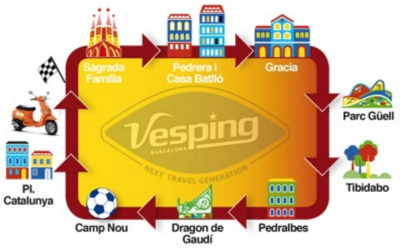Vespa Rental Barcelona